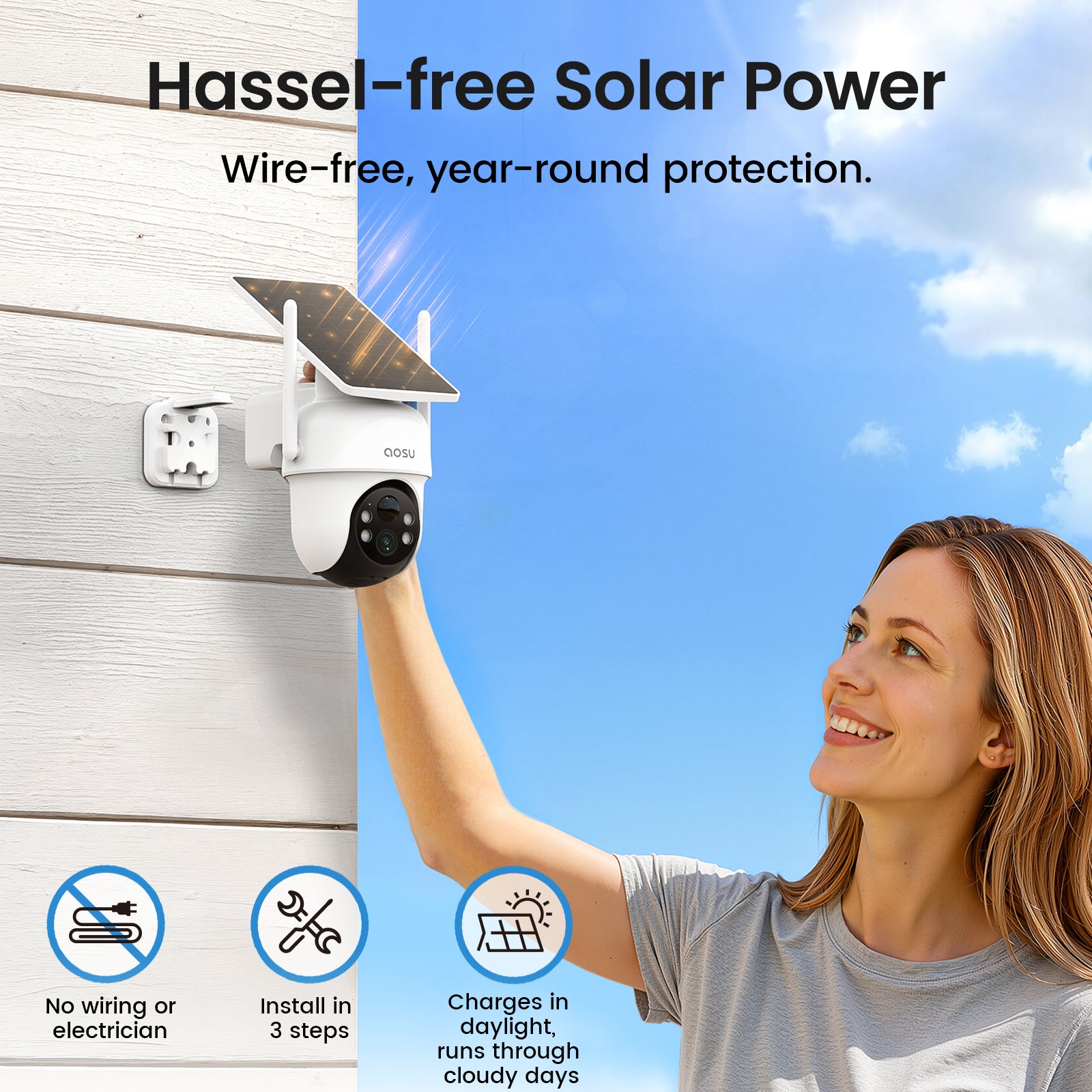 SolarCam D1 Classic 8-Cam with HomeCortex System