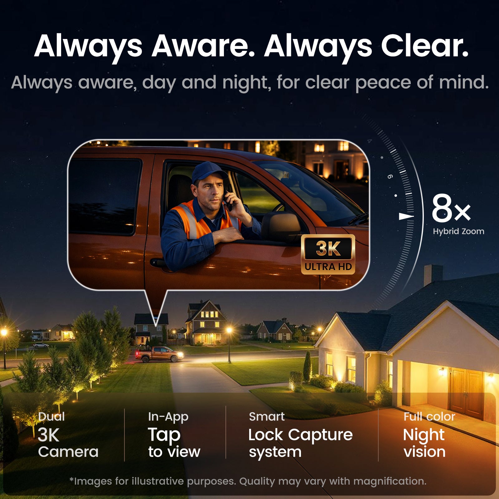 aosu T2 Pro + Video Doorbell Pro + Floodlight Cam Pro + IndoorCam P1 Pro