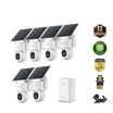 SolarCam Kit D1 Max（with New aosuBase)