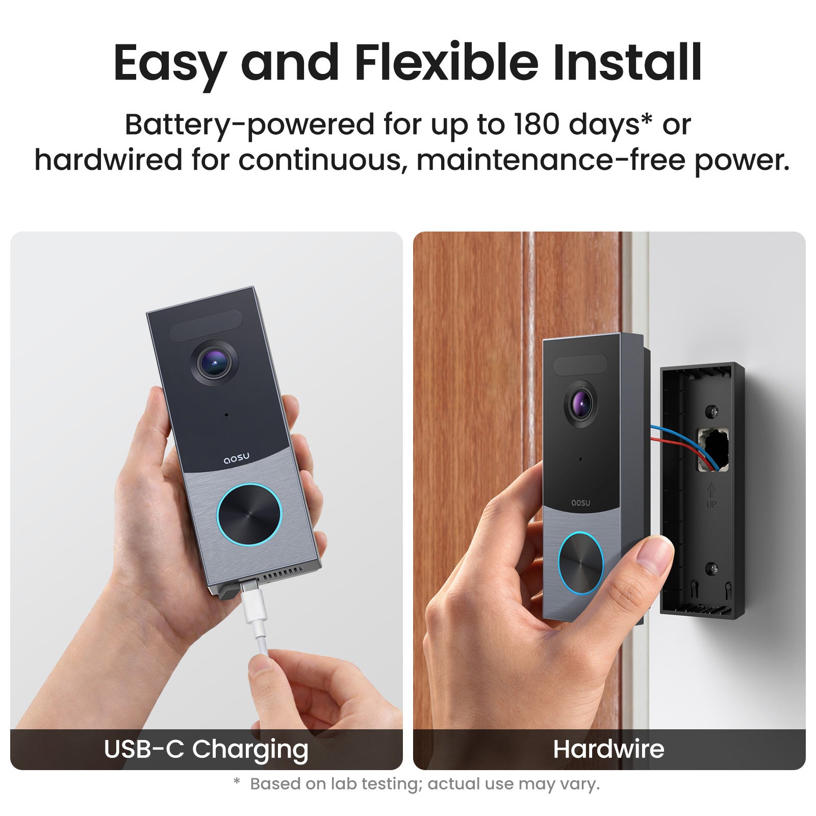 Video Doorbell R1 Ultra