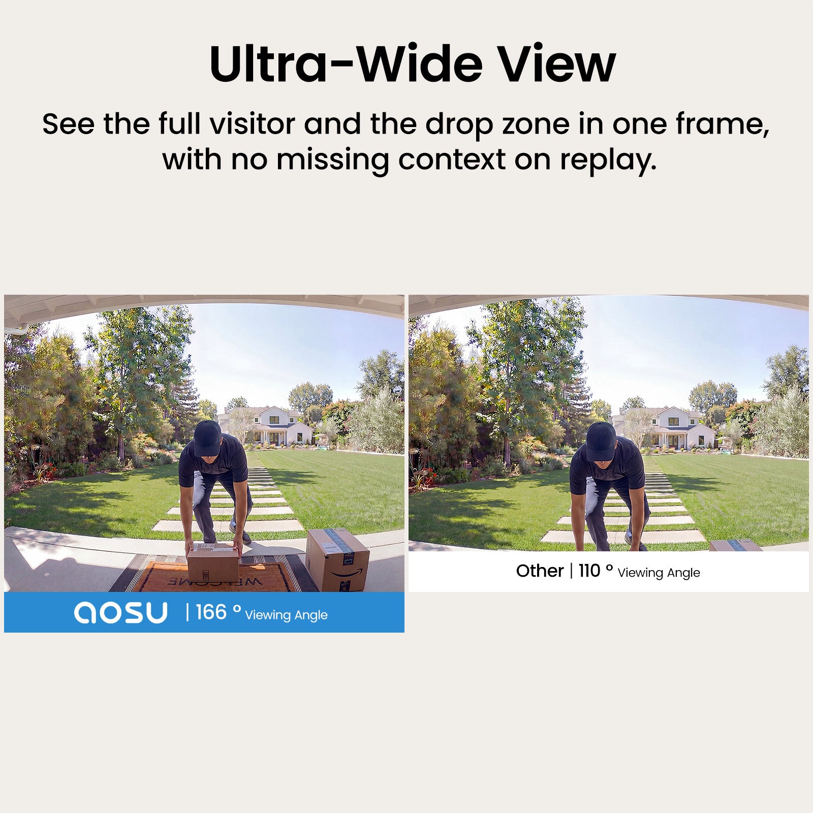 Video Doorbell R1 Ultra