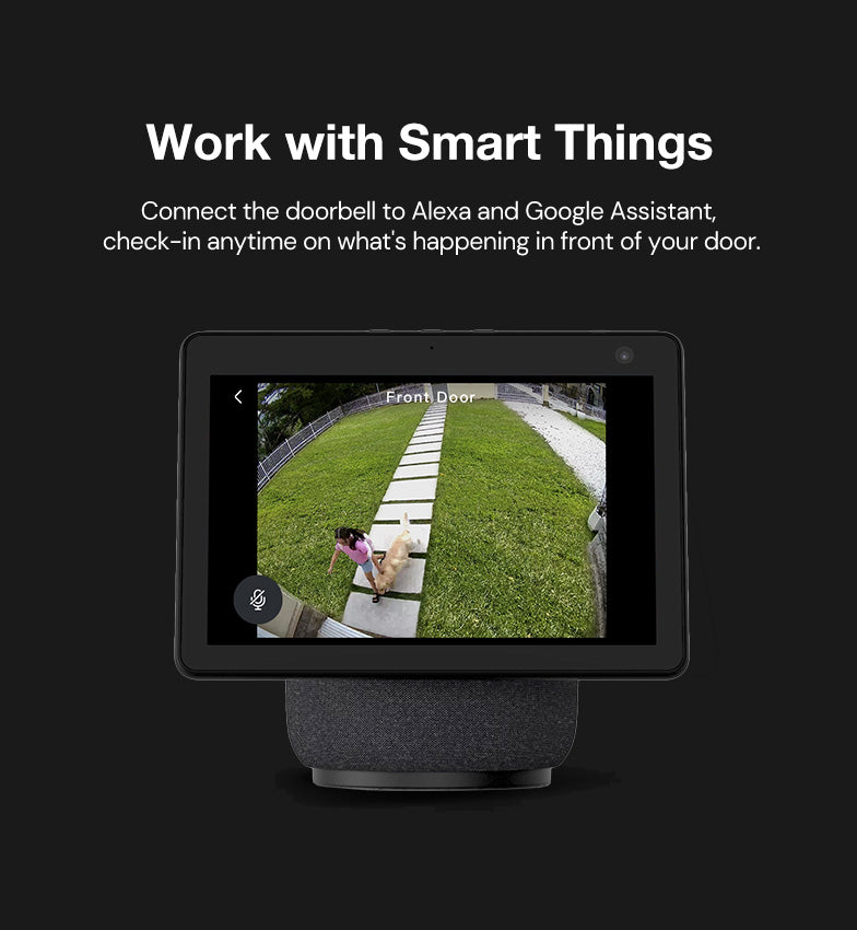 work with smart things