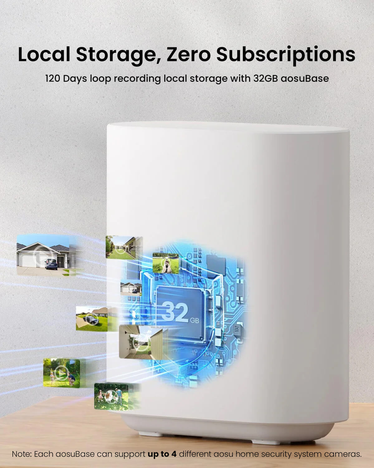 SolarCam System P1 SE System