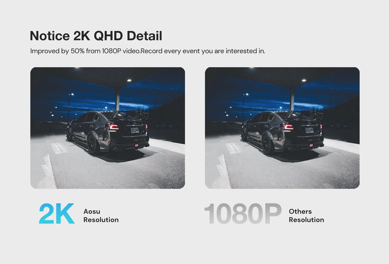 aosu 2K resolution vs others 1080P resolution