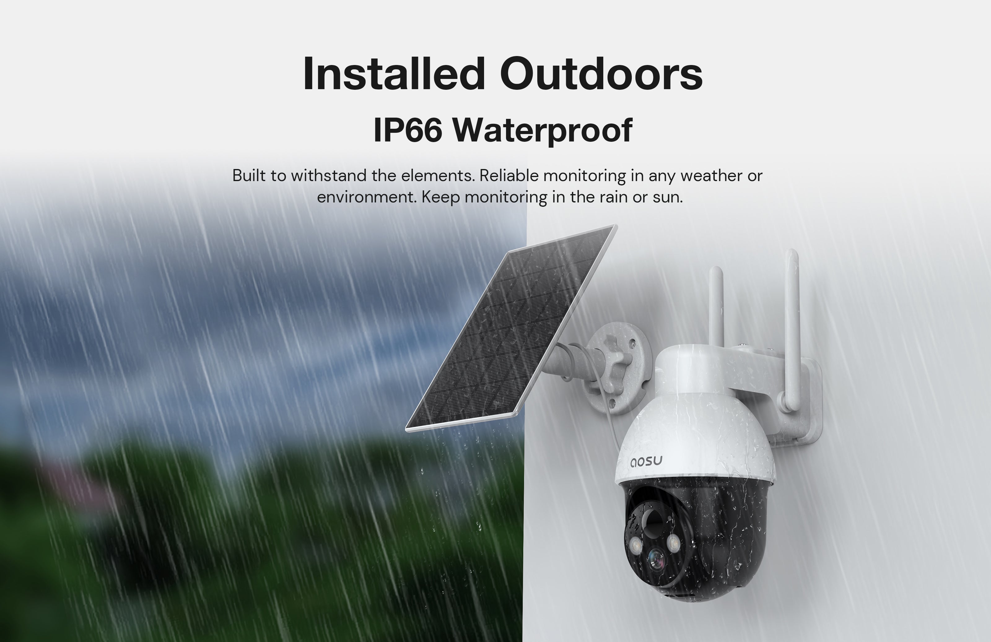 IP66 waterproof